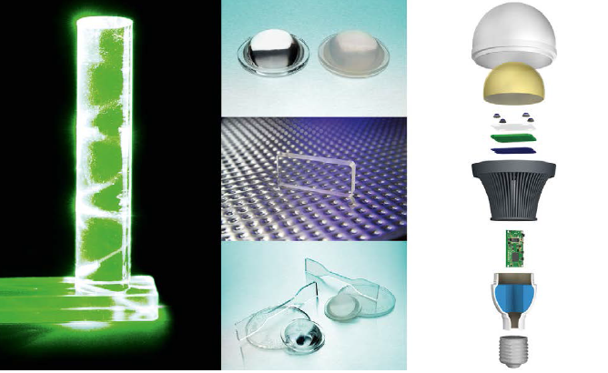 How Silicones are Evolving to Meet the Growing Needs of the LED